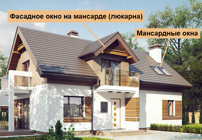 Дом с окном на крыше (67 фото)